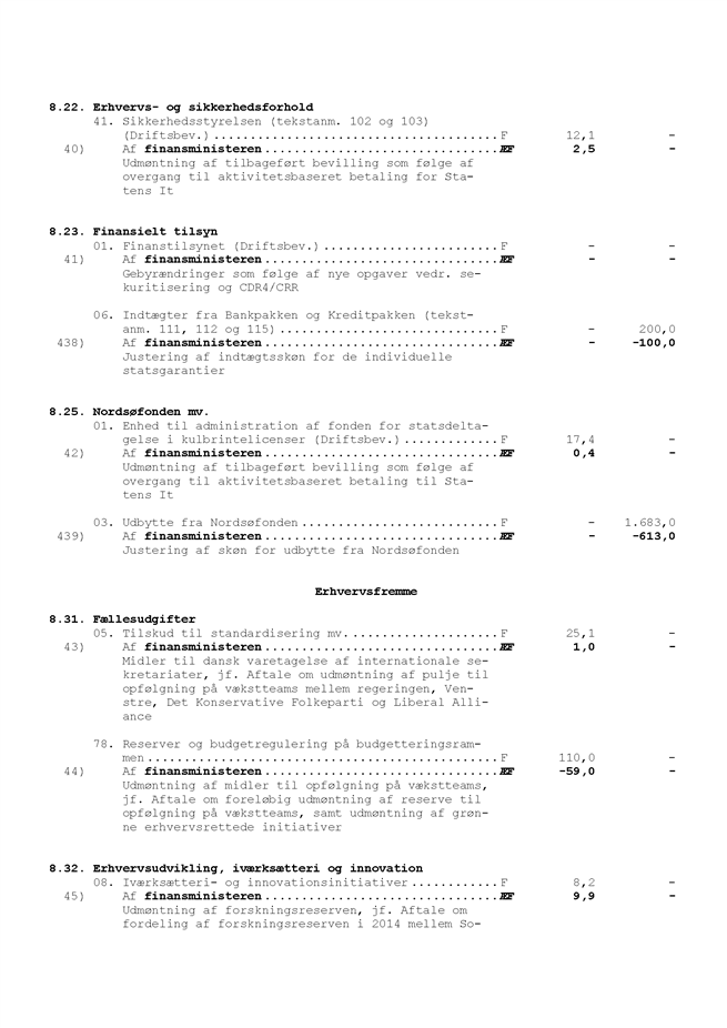 SAMMENSTILLINGSLISTEpdf_Side_08 Size: (655 X 926)