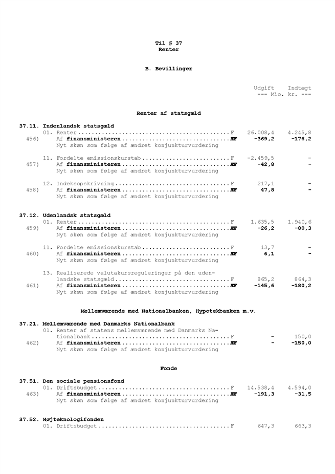 SAMMENSTILLINGSLISTEpdf_Side_76 Size: (655 X 926)