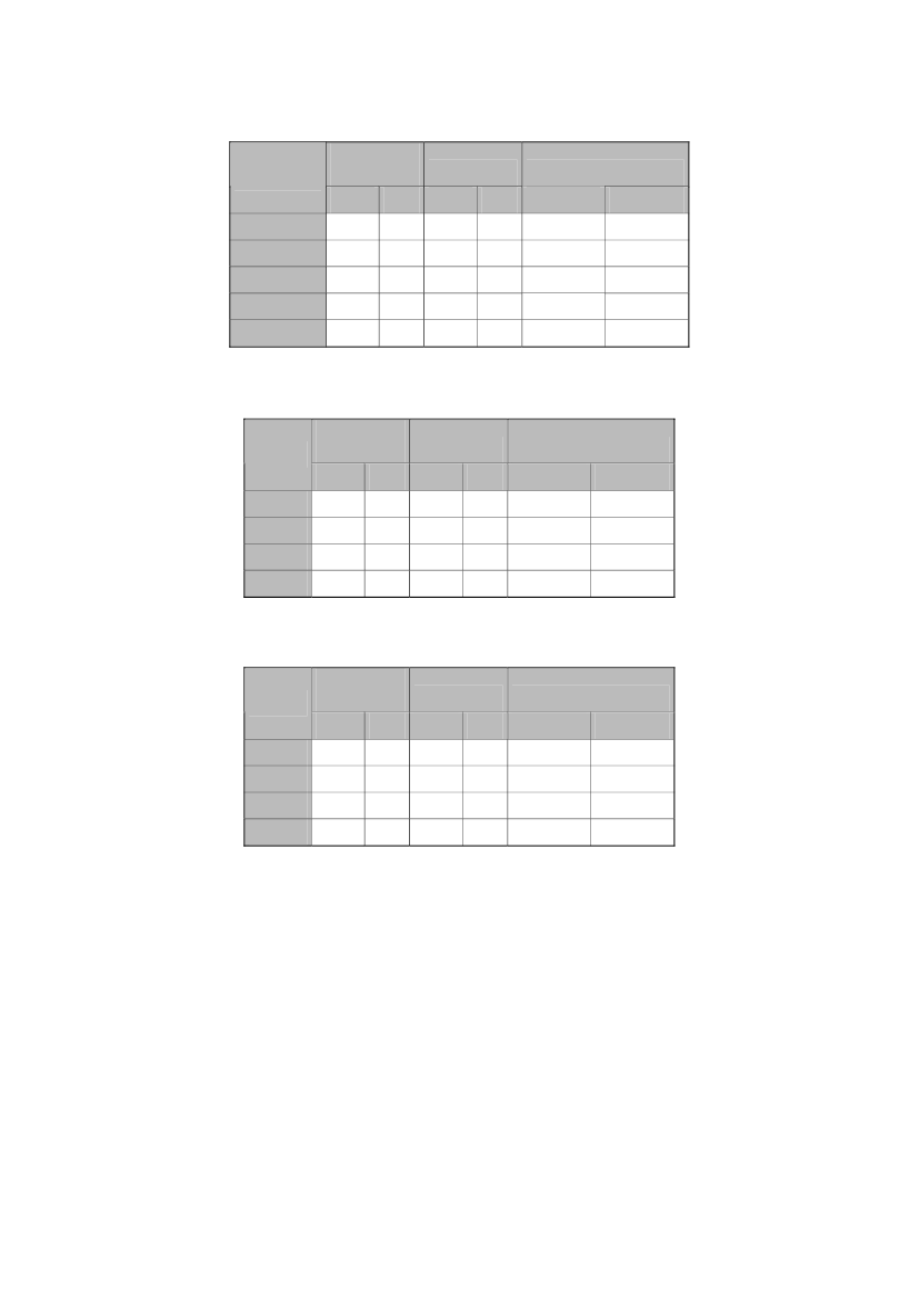 Latest 156-565 Exam Materials