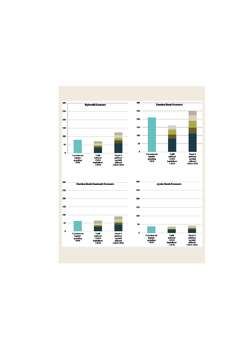 Eru Alm Del 2015 16 Bilag 378 Rapport Fra Ekspertudvalget Om